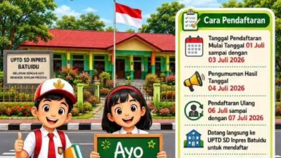 UPTD SD Inpres Batuidu Buka Pendaftaran Murid Baru Tahun Ajaran 2026/2027, Catat Tanggal dan Syaratnya!