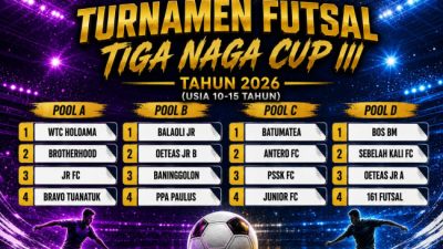 Geliat Futsal Usia Dini,16 Klub Siap Unjuk Gigi di Tiga Naga Cup III Rote Ndao