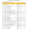 Jadwal Lomba Kebalai Tingkat SD dan SMP Hingga 01.30 Subuh, Panitia Dinilai Abai Terhadap Kondisi Peserta
