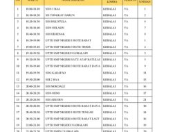 Jadwal Lomba Kebalai Tingkat SD dan SMP Hingga 01.30 Subuh, Panitia Dinilai Abai Terhadap Kondisi Peserta