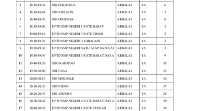 Jadwal Lomba Kebalai Tingkat SD dan SMP Hingga 01.30 Subuh, Panitia Dinilai Abai Terhadap Kondisi Peserta