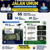 Tingkatkan Keselamatan Jalan, Dinas Perhubungan Rote Ndao Targetkan 55 Unit PJU pada TA 2026 Sokong Agenda Mbule Sio