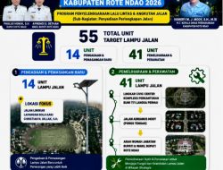 Tingkatkan Keselamatan Jalan, Dinas Perhubungan Rote Ndao Targetkan 55 Unit PJU pada TA 2026 Sokong Agenda Mbule Sio